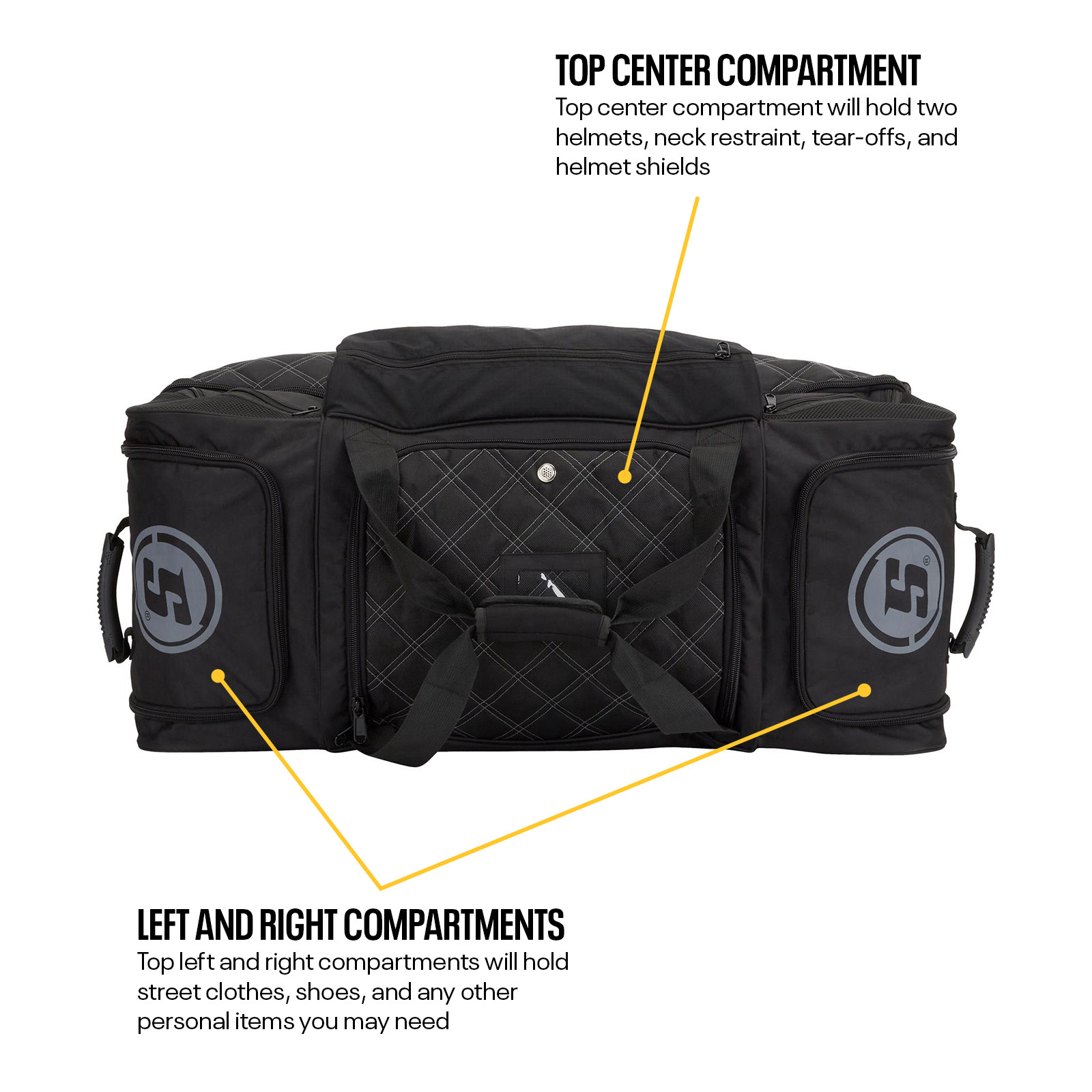 Speedway Motors Pro Roller Racing Gear Travel Bag: Large Multi-Compartment for Helmets, Suits, Shoes, 35x15x15 inches, Retractable Handle, Vented Compartments, Durable Nylon, Heavy-Duty Wheels