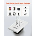 thumbnail image 4 of 10-Pack 15A Smart USB Wall Outlet, 24W Dual Port (Type C + Type A) for iPhone, Android, Tablet, 4 of 9