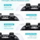 thumbnail image 2 of 18 anillos de precisión para asistencia de puntería y control de movimiento para PS5, Steam Deck, PS4, Xbox Series X, S, Xbox One, Switch, Switch OLED y Switch Pro, 2 niveles de intensidad diferentes, 2 of 7