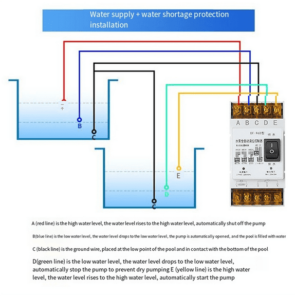 Fully Automatic Water Level Controller Switch 25A 220V Tank Liquid Detection Sensor Pu pwm25