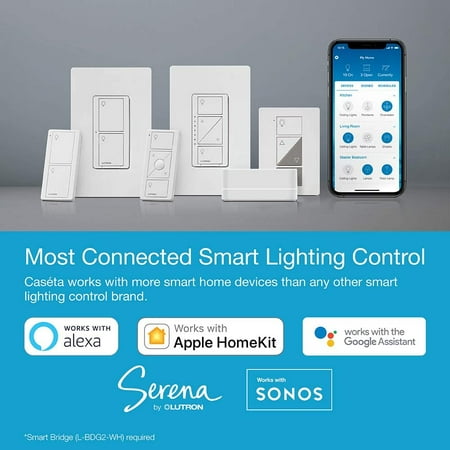 Lutron Caseta Smart Home Plug In Lamp Dimmer Switch And Pico Remote Kit Works With Alexa Apple Hot Canada Lamp Dimmer Switch And Pico Remote Kit, Lutron Caseta Smart Home Plug In Lamp Dimmer