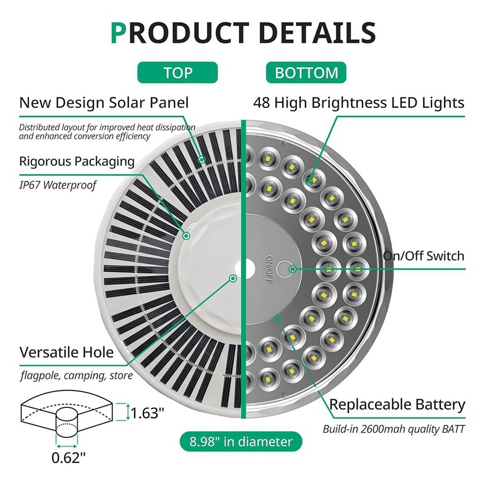 FlagPole Light Solar Powered Spotlight Outdoor, 48 LED Waterproof Solar FlagPole Light, Top Mounted FlagPole Solar Light
