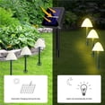 thumbnail image 4 of Luz LED Cateissary Diseño de energía solar lámpara de cadena de hongos Fotosensibilidad inteligente, 4 of 6