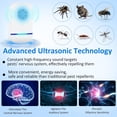 thumbnail image 2 of 6 Pack,Ultrasonic Pest Repeller Indoor Plug-in,2026 Upgraded Electronic Pest Control with 3 Modes for Mice,Rats,Roaches,Mosquitoes,Spiders, 2 of 8