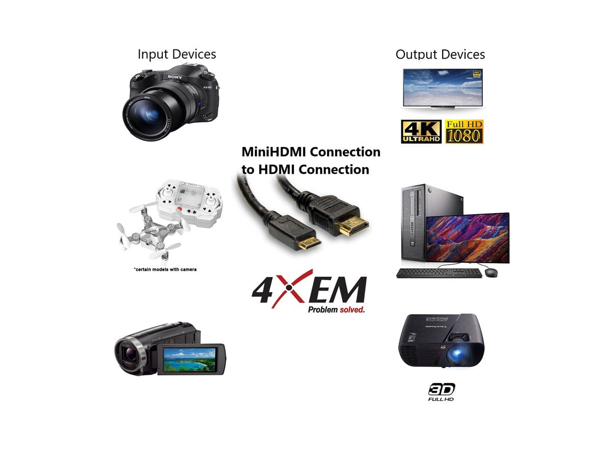 4XEM 10FT Mini HDMI To HDMI M/M Adapter Cable