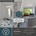 thumbnail image 5 of Elsa 6 Light Satin Nickel Capiz Shell Coastal Bathroom Vanity Fixture, 5 of 8