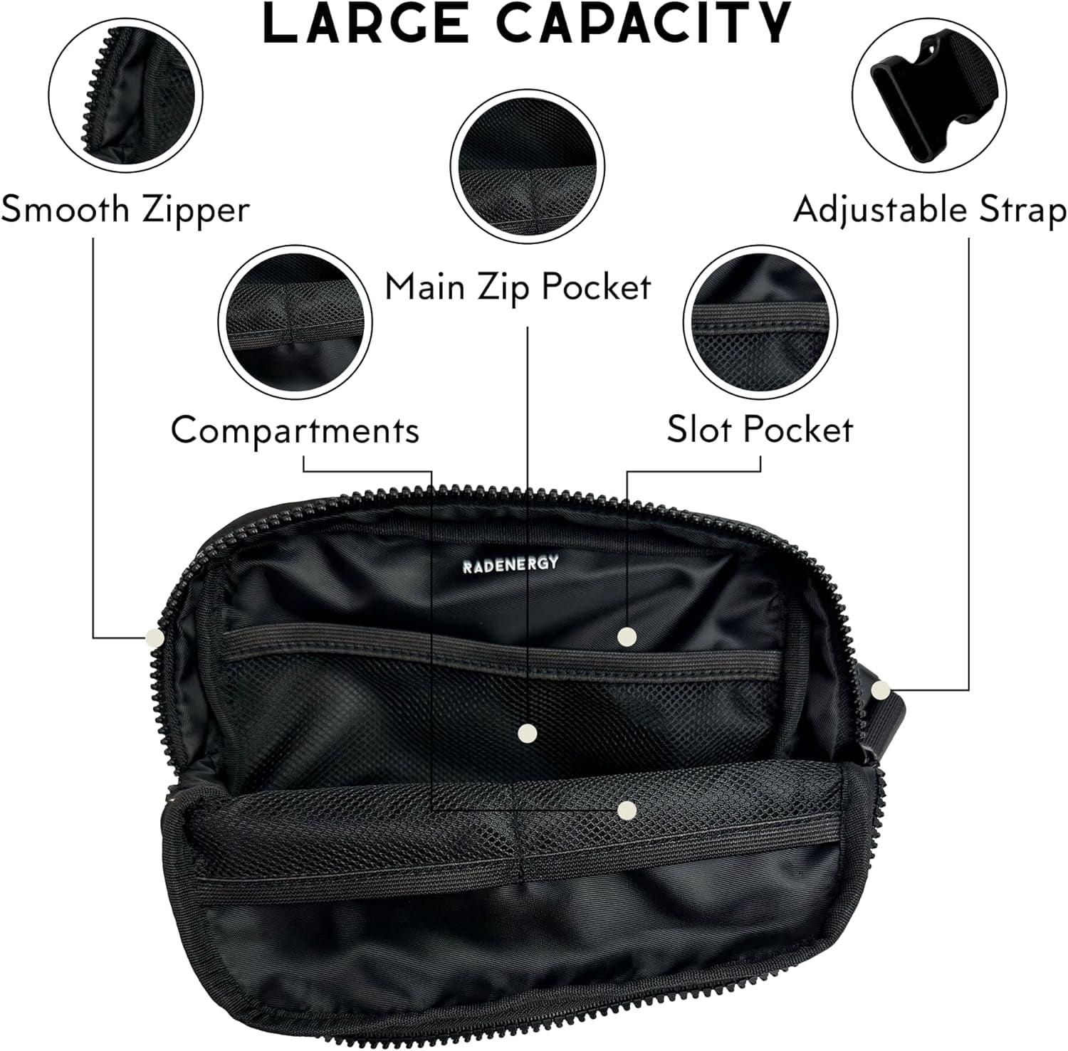 RadEnergy Faraday Crossbody Bag, Black, 1 Pack, Signal-Blocking RFID Holder for Men and Women, Nylon