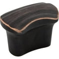 thumbnail image 5 of Top Knobs Tk220 Victoria Falls 1-1/2" Rectangular Cabinet Knob From The Victoria Falls, 5 of 7