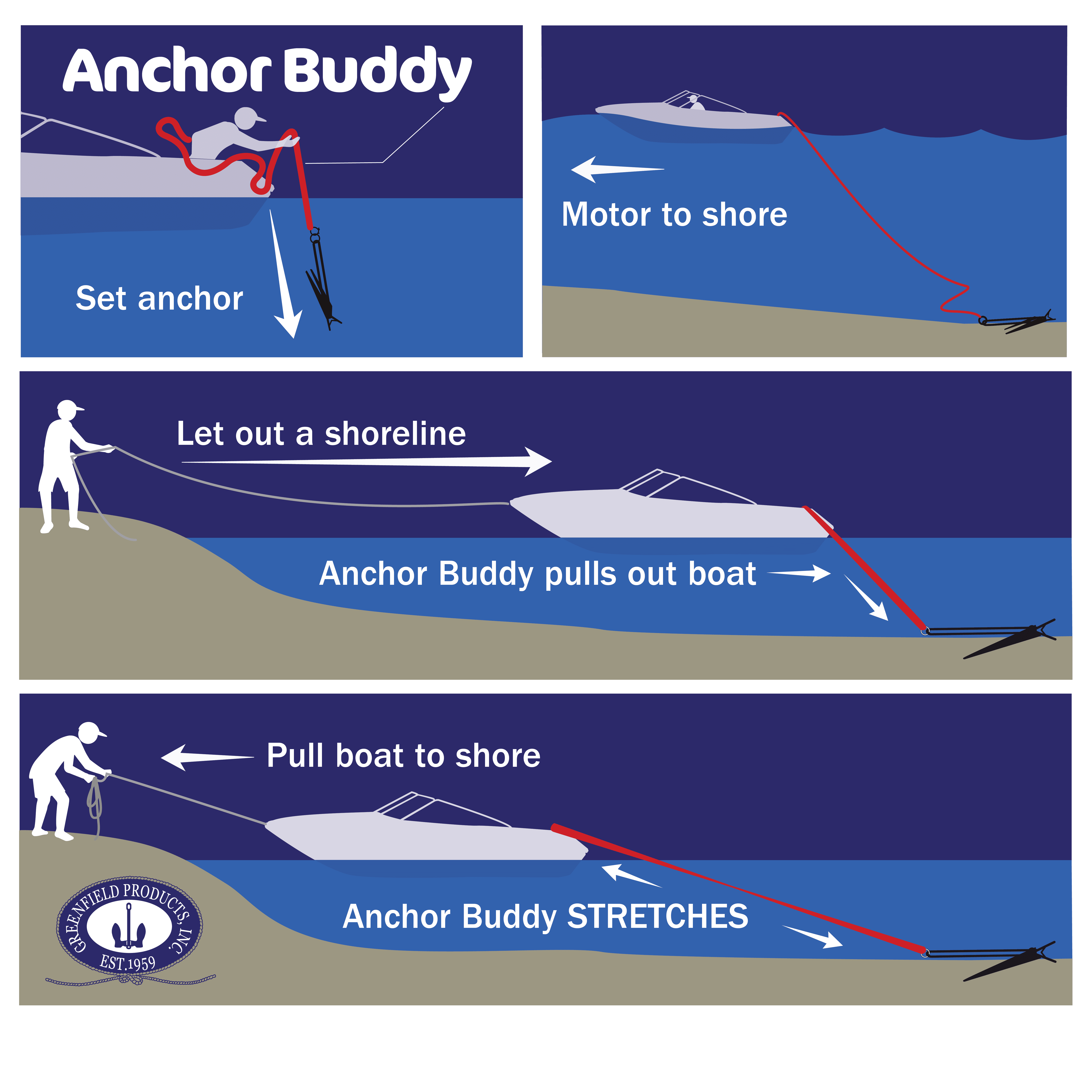 Anchor Buddy 14' to 50' (Stretched) Anchor Line Bungee Cord