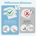 thumbnail image 3 of Pool Spa Zippered Bags Replacement for Polaris 280, 480 Pool Cleaner All Purpose Filter Bags K13 K16 (2 Pack), 3 of 6