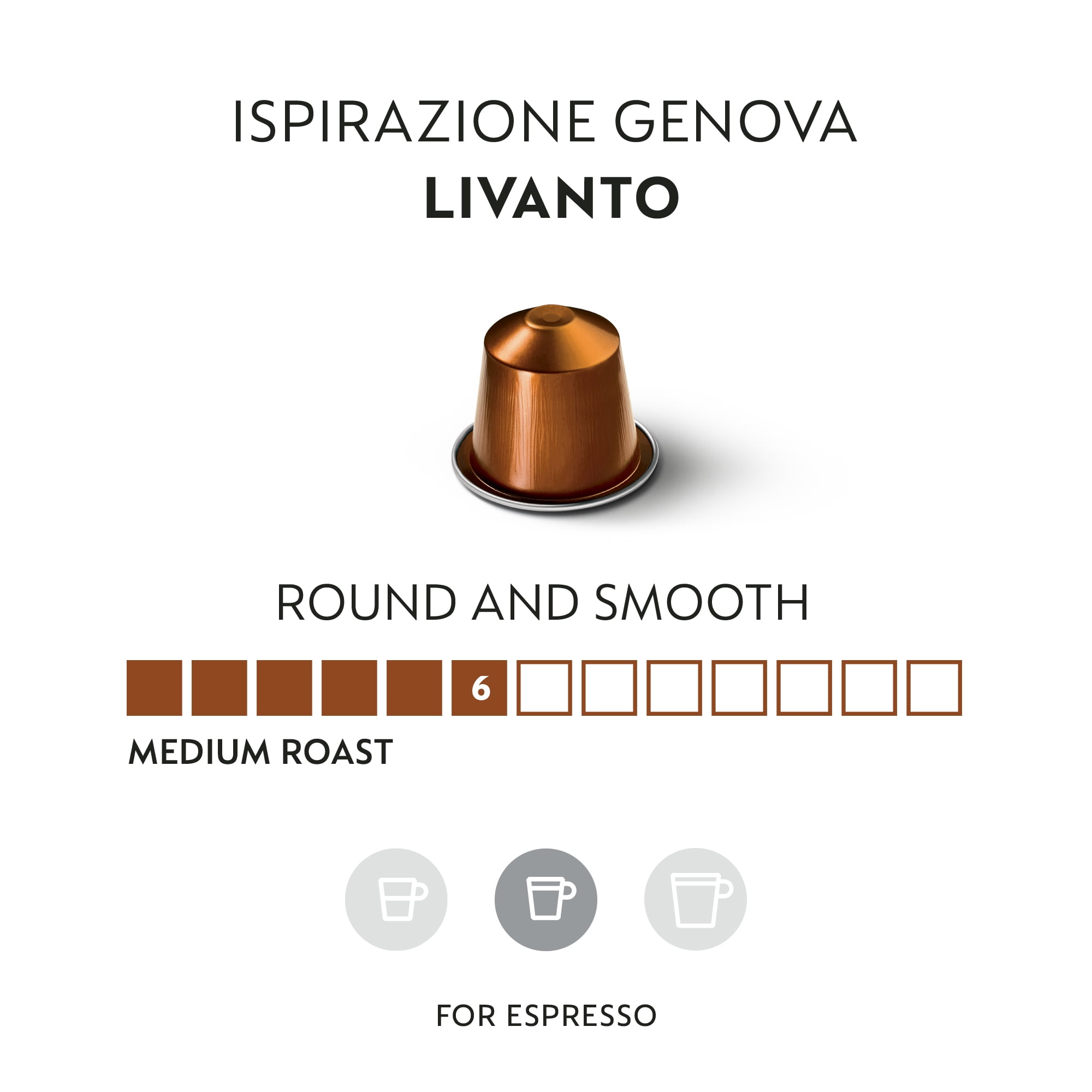 Nespresso Rainforest Alliance, Ispirazione Genova Livanto Medium OriginalLine Coffee Pods, 40 Ct (4 of 10) - Walmart.com