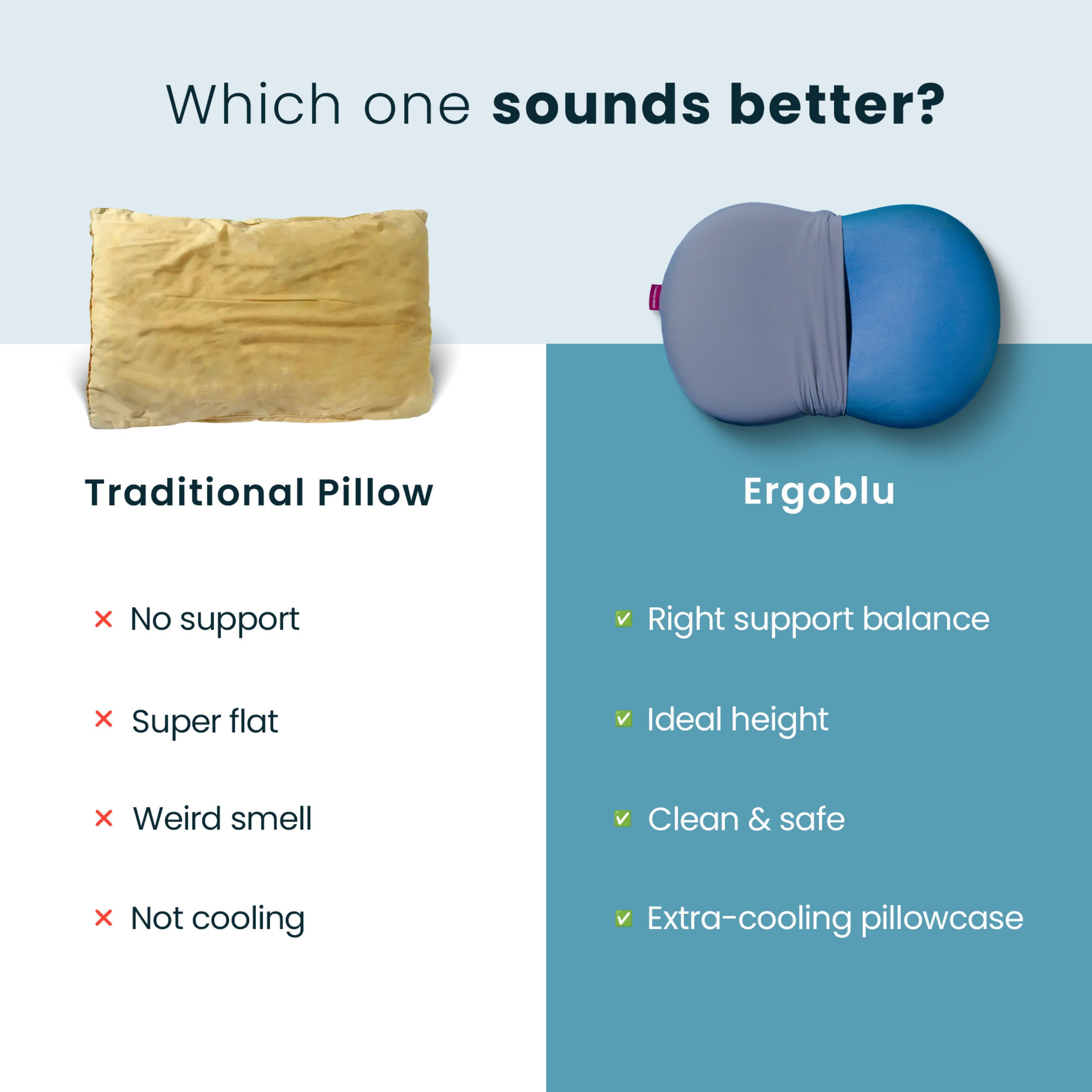 Ergoblu Ergonomic Pillow – Dual Height Memory Foam with Cooling & Temperature-Regulating Cover – Soft Yet Supportive Neck and Head Comfort