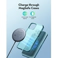 thumbnail image 4 of Ravpower 10W Wireless Charger Qi Standard USB-C Magnetic Wireless Charging Pad with 5ft Cable, 4 of 6