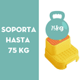 thumbnail image 4 of Mini Escalera/Banco Plástico Reforzado con Antiderrapante Color Amarillo, 4 of 5
