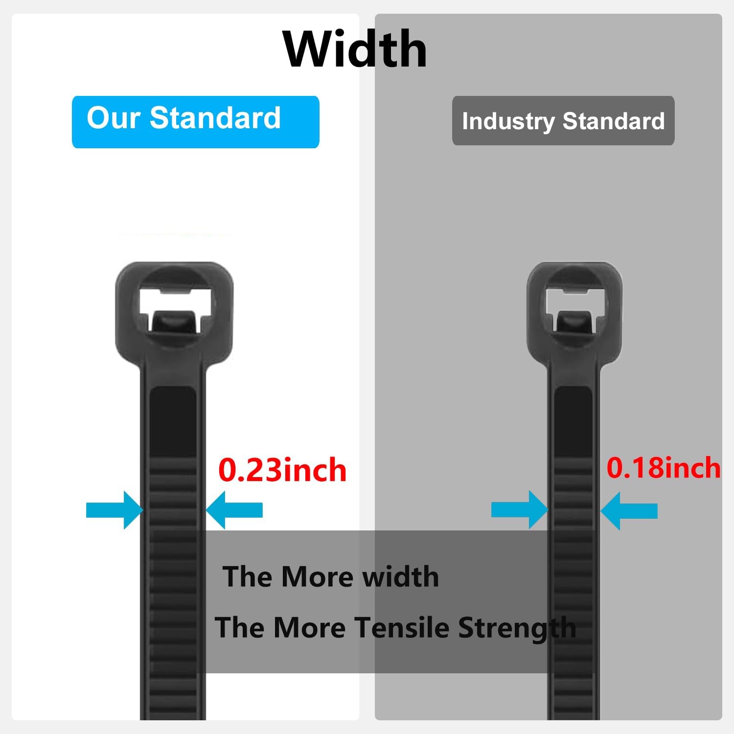 200 10-inch black nylon ties with 75-pound tensile strength, self-locking heavy-duty UV-resistant cable ties, suitable for indoor and outdoor (black)