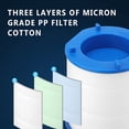 thumbnail image 3 of Faucet Spray Nozzle Water Filter Replacement, Hard Water Softener for Kitchen Faucet Head, 5pcs Replacement Filter Cartridges, 3 of 4