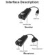 thumbnail image 3 of USB 2.0 Extender over Cat5 Cat5E Cat6 Ethernet Cable Transfer Up to 100M RJ45 Receiver with DC5V/2A Power Adaptor (EU), 3 of 3
