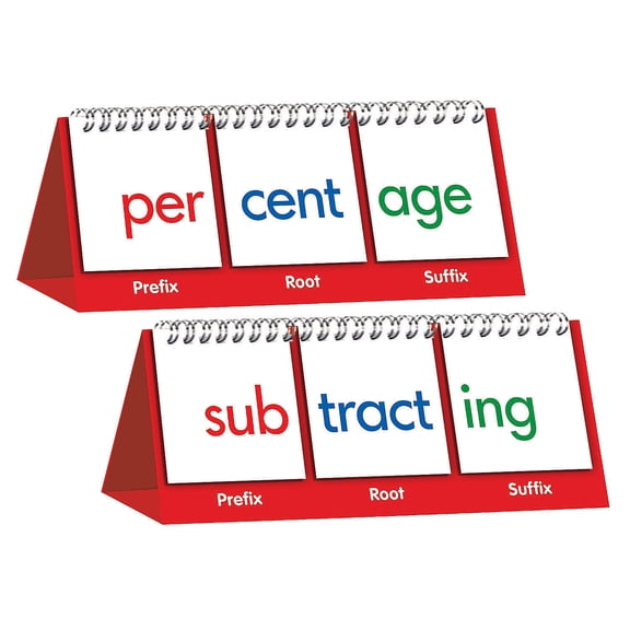 Syllables Flip Chart, Educational, Party Supplies, 1 Pieces