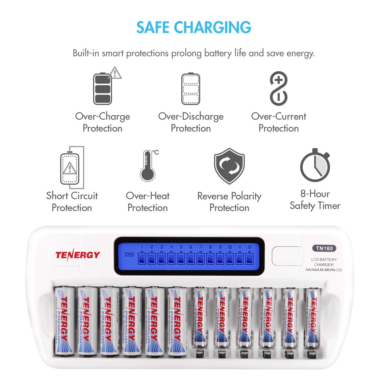 Tenergy TN160 Charger And 12 Pack Tenergy AA Rechargeable Batteries