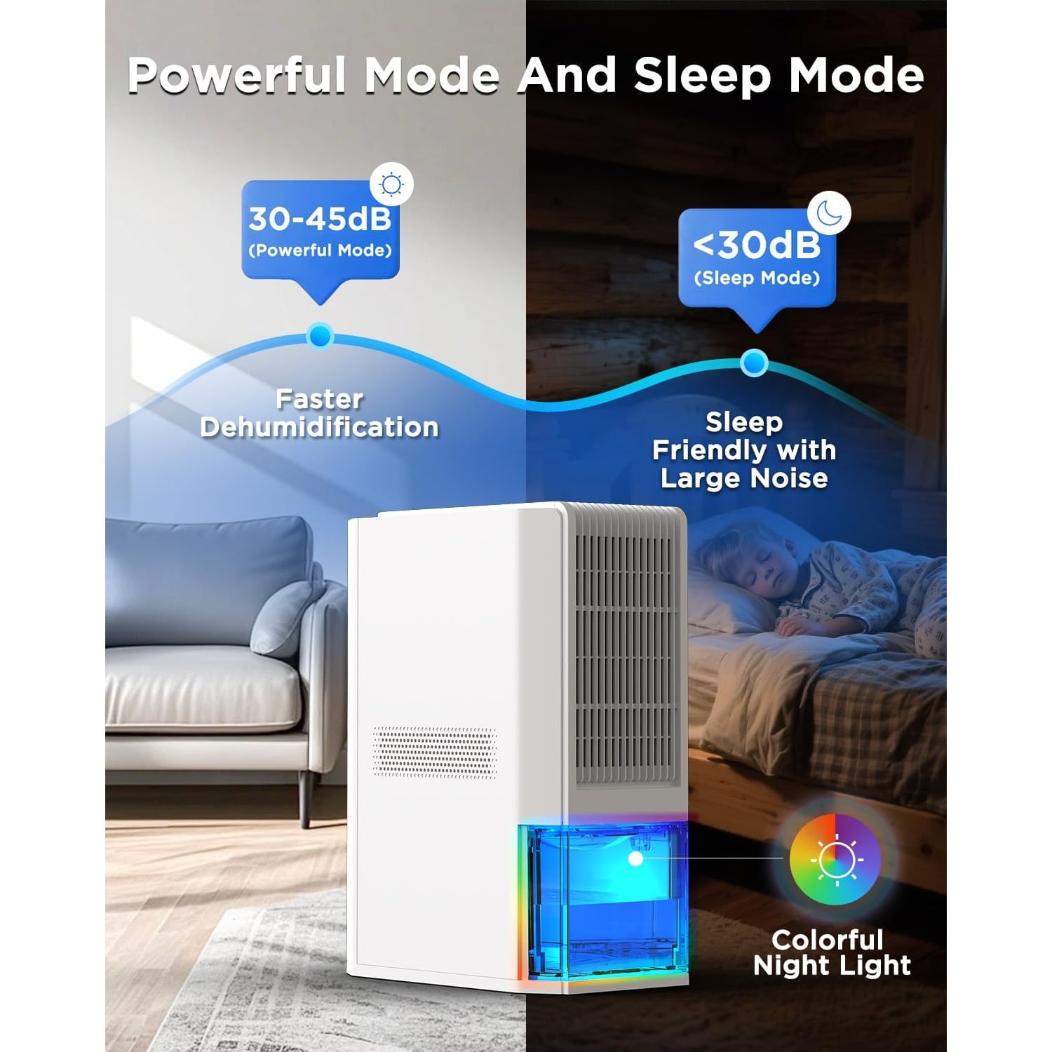 Dehumidifier for Home 1100 Sq.Ft, Max 45 OZ/D Quiet Dehumidifiers for Bedroom Bathroom with Auto Shut Off, Dual-Semiconductor Dehumidifiers for RV Energy Efficient 7 Color Light