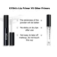 thumbnail image 2 of Kit de labios con purpurina KYDA Diamond Metllic High Pigmented Set A, 2 of 8