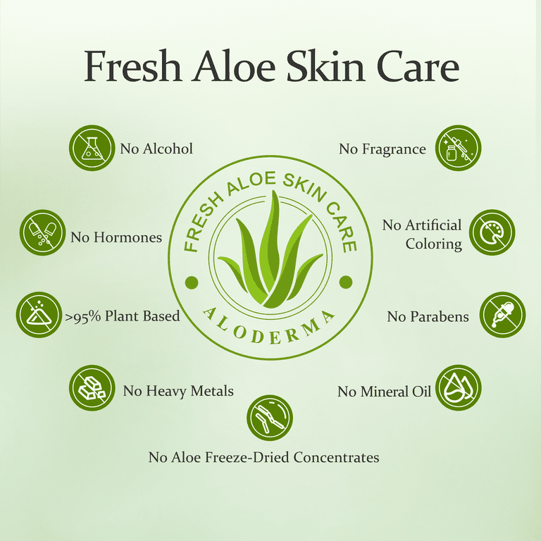 Aloderma 90% Organic Aloe Vera Gel With Tea Tree Oil 3 Btls, Pure Aloe Vera  Gel for Face - Natural Aloe Vera Gel for Sunburn Treatment, Acne, ...