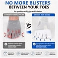 thumbnail image 3 of Men's and Women's Mid-Cut Running Toe Socks - Coolmax Material, Quick-Dry Toe Socks, Suitable for Trail Running, Marathon, Hiking (3 Pairs), 3 of 9