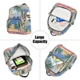 thumbnail image 5 of FORMRS Mini Backpack Purse for Women Travel Daypack Casual Shoulder Bag, Seaside Leaves, 5 of 7