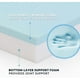 thumbnail image 2 of Cama ortopédica de espuma viscoelástica impermeable para perros grandes, 2 of 7