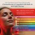 thumbnail image 4 of Dynamic Saunas Venice 2-Person Low EMF FAR Infrared Sauna, Canadian Hemlock, Portable, 4 of 9