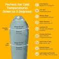 thumbnail image 5 of Dream Mummy Sleeping Bag - 5, 15, & 30°F Cold Weather Camping Travel Essential Gear with Water Resistant Shell Synthetic Fill Zippered Pocket Stuff Sack, 5 of 6