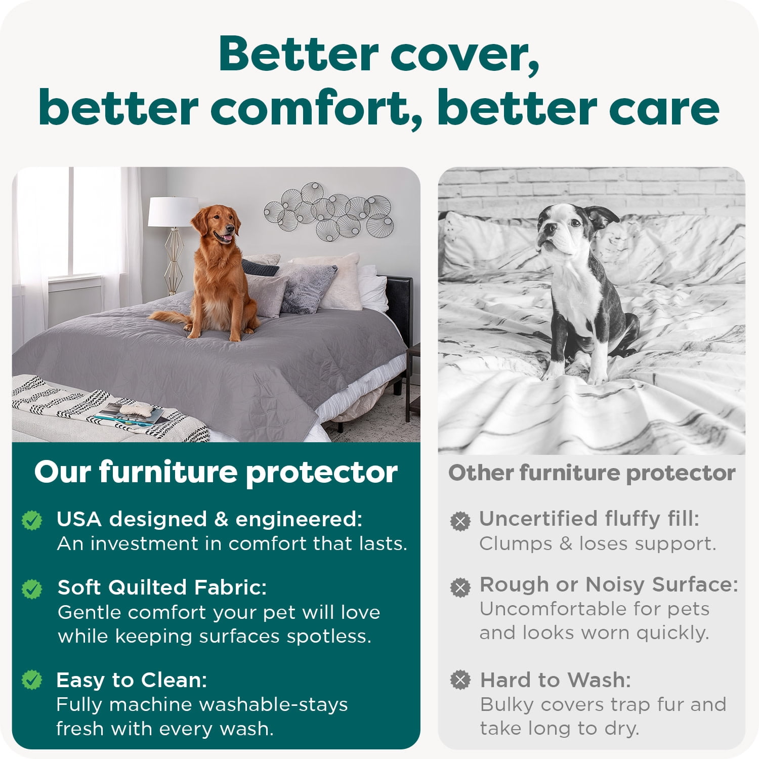 FurHaven Pet Products Quilted Twill Waterproof Bed/Furniture Protector - Gray, Jumbo/King