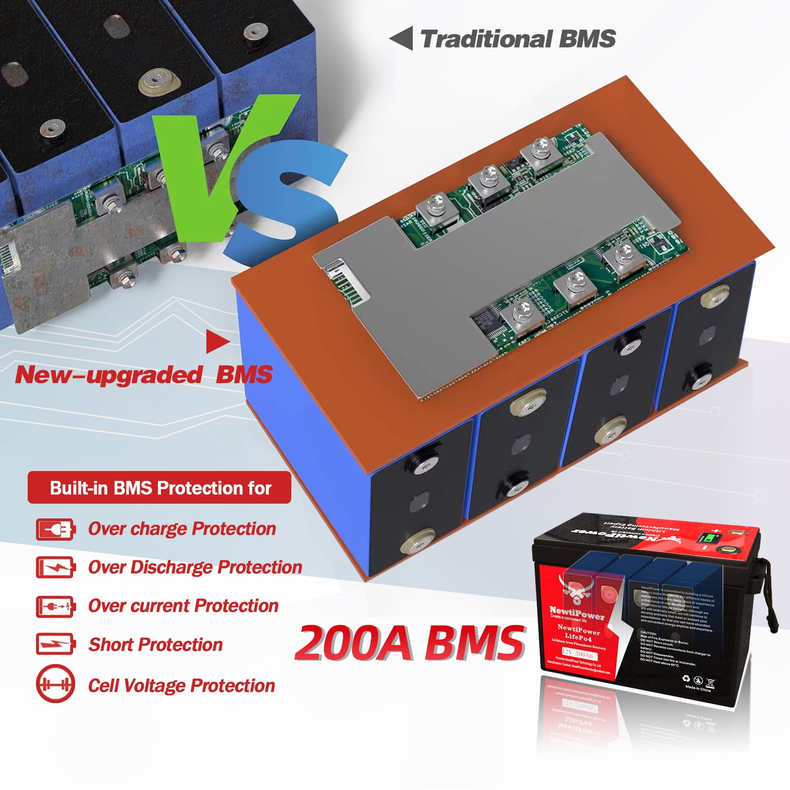 NewtiPower 12V 330Ah Smaller LiFePO4 Lithium Battery With APP & 200A BMS,10000+ Cycle for RV and Power Storage