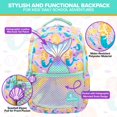 thumbnail image 3 of Mochila decorativa con forma de sirena holográfica de 16.5 pulgadas para niñas, 3 of 6