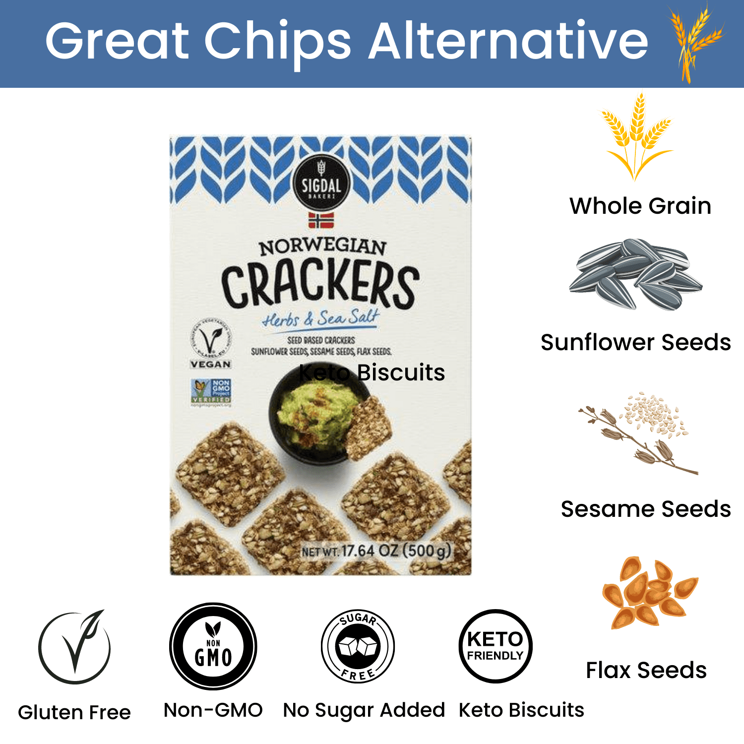 sigdal crackers