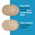 thumbnail image 5 of ZenToes Bunion Pads, Non-Stick Center, Waterproof, Odor Resistant Cushions, Beige, One Size, 48 Count, 5 of 12