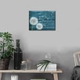 thumbnail image 2 of Dandelion Wall Art Wall Decor Green Plant Wall Art for Living Room Blue Floral Picture on Wood Background Canvas Prints Artwork for Home Decor 12x16 Inch Wood Grain Watercolor Painting Ready to Hang, 2 of 6