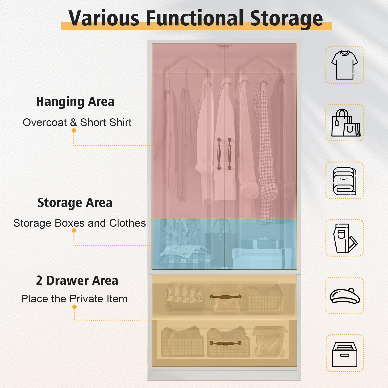 Lumiinofami 2 Door Wardrobe, Wooden Armoire with Hanging Rod and Drawers for Bedroom, White