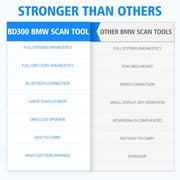 ANCEL BD300 Bluetooth Car Scanner OBD2 Scanner Fits for BMW & MINI & ROLLS-ROYCE Car Full System Diagnostic Tool Wireless Code Reader Automotive Performance Analyzer Auto Diagnostic Tool