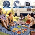 thumbnail image 5 of Nanan 9'x18' Outdoor Rug Waterproof Reversible Outdoor Patio Rug Foldable Portable Plastic Straw Mats for Camping Balcony Picnic Deck, Dark Blue, 5 of 8