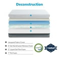 thumbnail image 4 of MLILY Idle 12" Medium Gel Memory Foam Mattress, Full Size, Mattress in a Box, 4 of 10