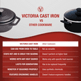 Victoria 4-Quart Cast Iron Dutch Oven with Lid and Dual Loop Handles ...