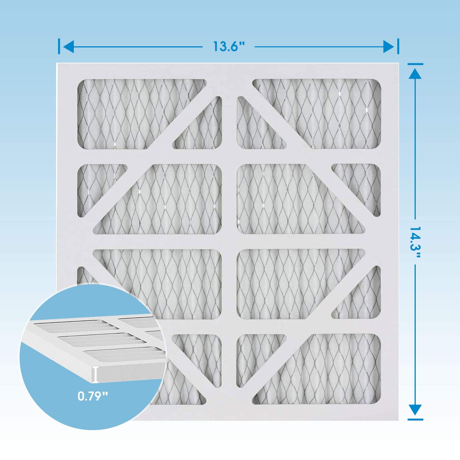 ALROAIR MERV-10  Filter for HEPA Pro/Max Air Scrubber(Available for 770, 870, 970), 5 Pack