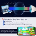 thumbnail image 5 of KANASTAL Blue Light Blocking Glasses for Men Women - Anti Blue Light Glasses TR90 Black Frame Comfort Fit for Gaming Computer Screen Use Clear Lens, 5 of 7