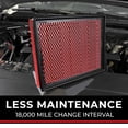 thumbnail image 2 of Filtro de aire de motor Spectre Essentials Premium K&N para LEXUS/DODGE/JEEP, 2 of 6