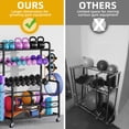 thumbnail image 2 of Dextrus Yoga Mat Storage Rack Weight Rack for Dumbbell Rack With Wheels,Home Gym Storage Rack - Black, 2 of 7