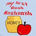 thumbnail image 2 of CafePress - My First Rosh Hashanah Body Suit - Baby Light Bodysuit, Size Newborn - 24 Months, 2 of 4