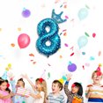 thumbnail image 4 of TIMIFIS Balloons Used For Birthday Party, Anniversary Celebration 32IN Number Decoration DecorFall, 4 of 4