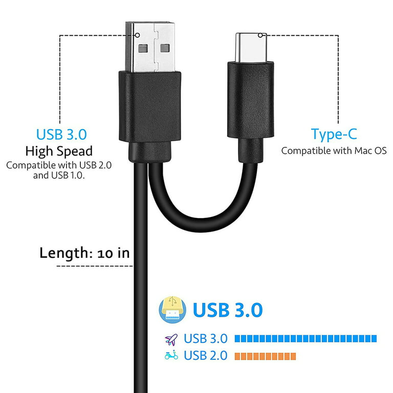 CLÉ USB INTÉGRAL 3.0 MORESTOR 16GB DOUBLE CONNECTIQUE PORT LIGHTNING IOS  PORT USB COMPATIBLE WINDOWS MAC LINUS
