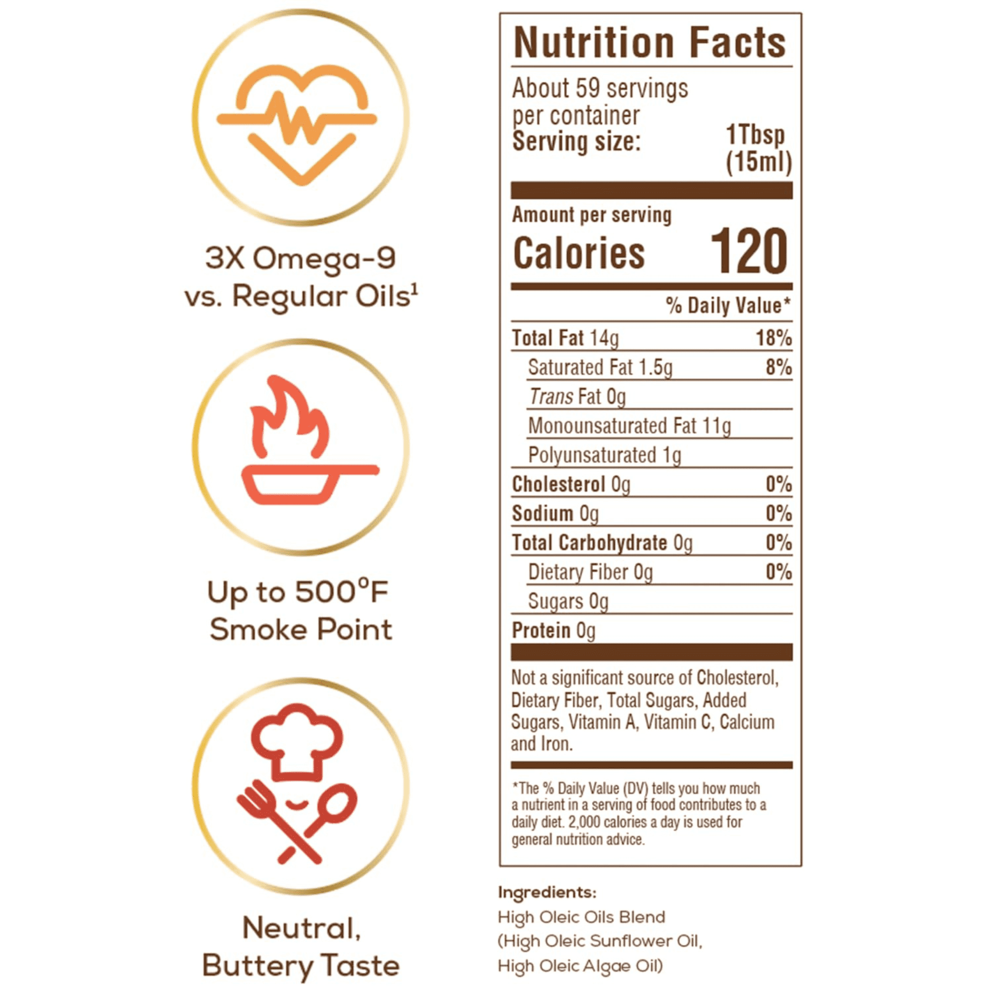 Thrive Oleic Rich Cooking Oil Blend - 30 fl oz Squeeze Bottle, 1 Pack